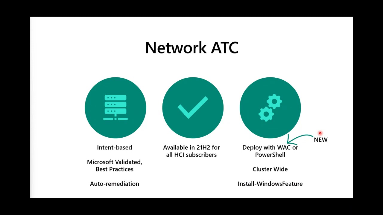 Azure Stack HCI Days 2021 Session – Network ATC