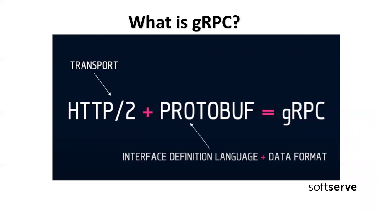Building gRPC service with .Net Core by Valentyn Horobets (Eng)