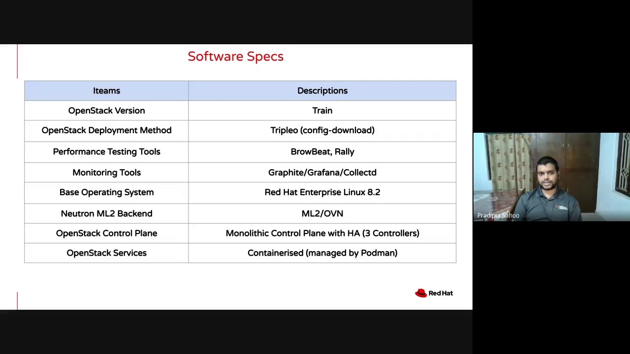 Lessons Learned from a Large Scale OpenStack Deployment with Tripleo