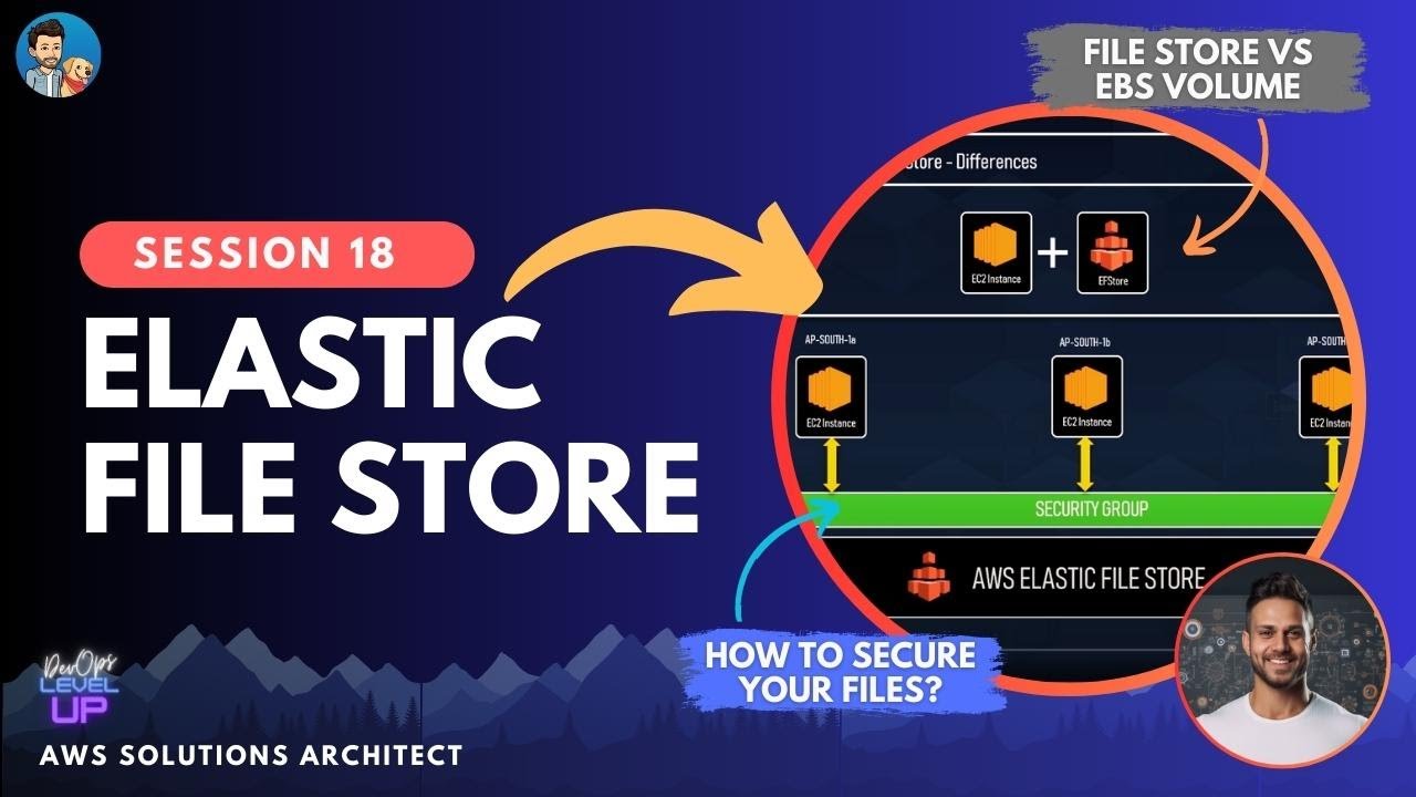 How does AWS Elastic File  Storage work? How to create AWS EFS? | Hands on Demo