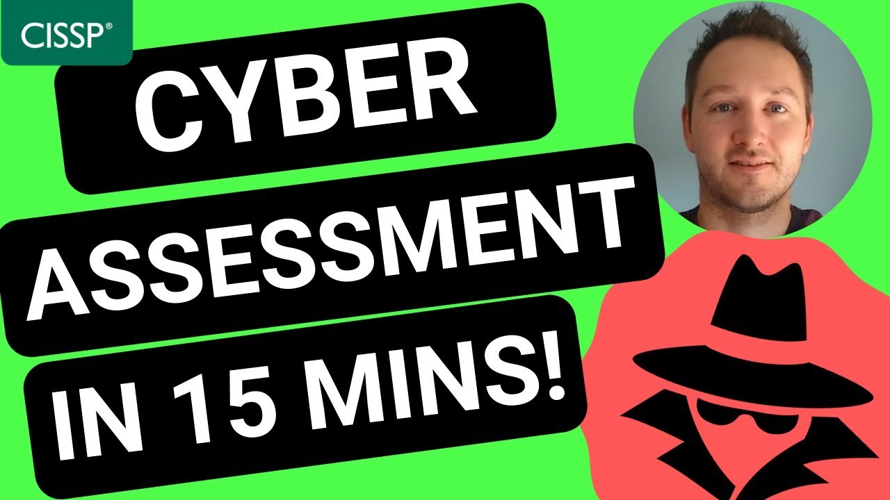 CYBER RISK ASSESSMENT IN 15 MINUTES! 2019