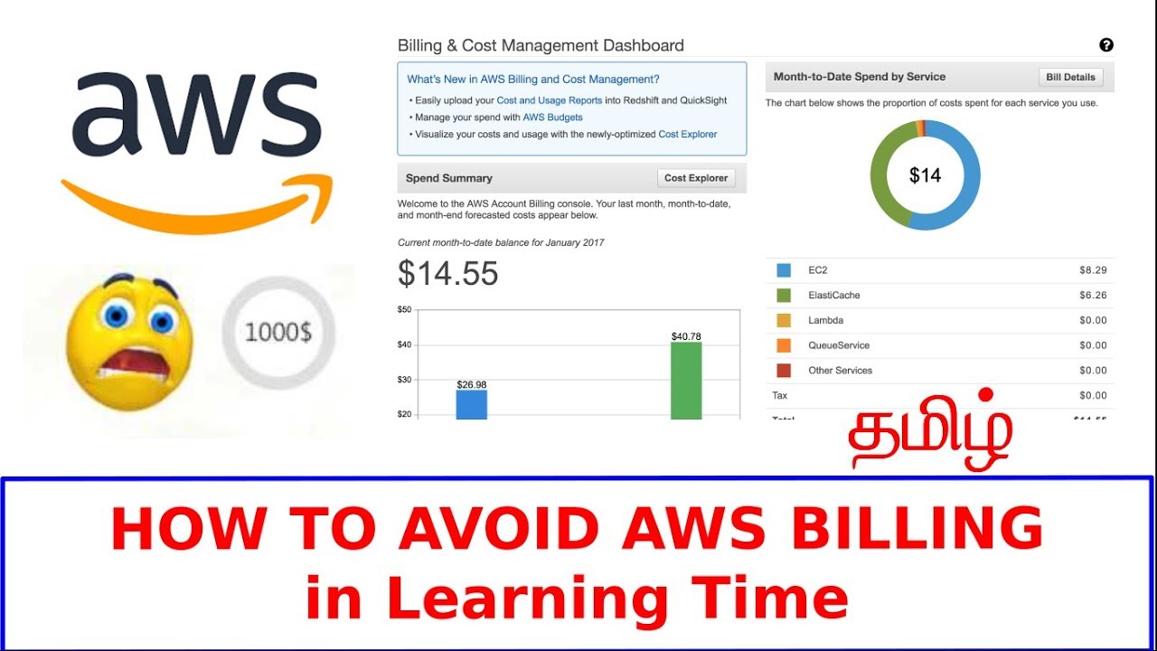 How to Avoid AWS Billing in Learning Time | #awsintamil  | Tamil Cloud