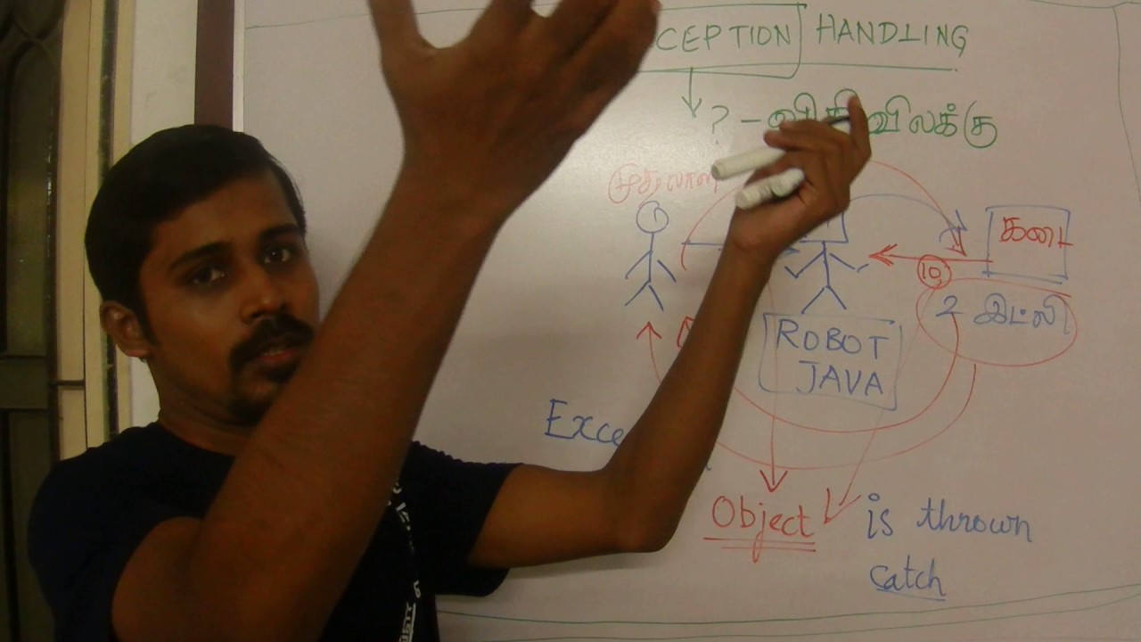 Java in Tamil – Exception Handling in Tamil – Payilagam