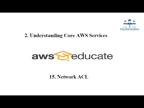 AWS Cloud Practitioner Certification Course 15. Network ACL
