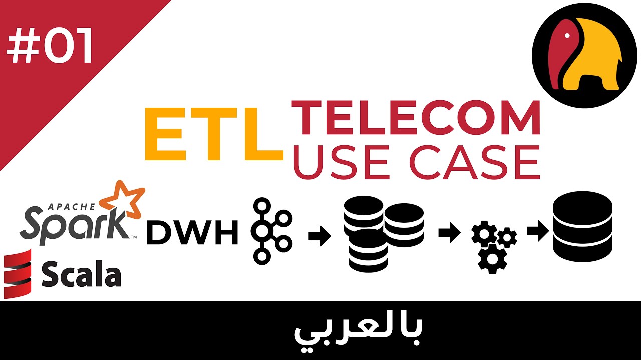 Telecom Use Case Part 1  | ETL Practice