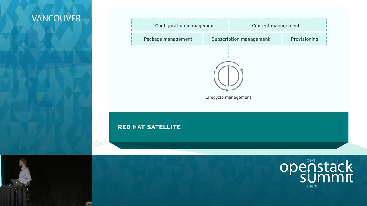 Red Hat Cloud Infrastructure: OpenStack and more