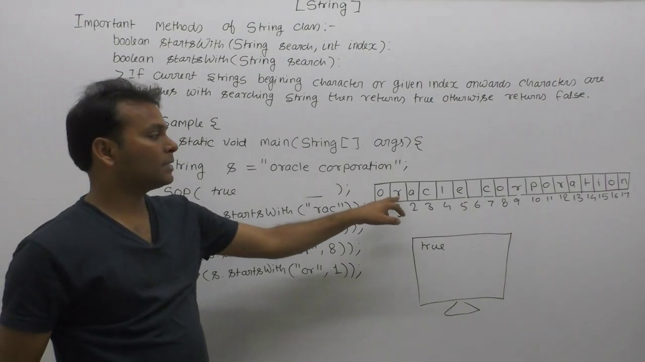 startWith method of String class in java |Part131| CORE JAVA by Java Professional