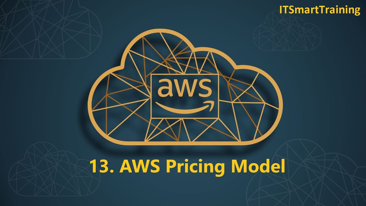 AWS Pricing Model | Episode 13