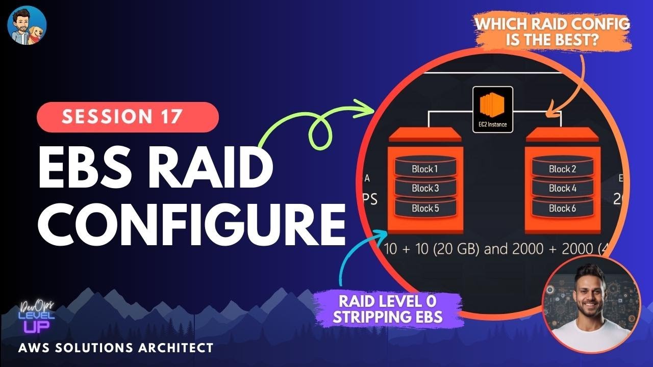 What are RAID Configurations Levels? | EBS Raid Options | AWS | Visual Explanations