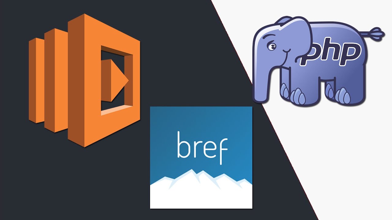 Deploy PHP Applications on AWS Lambda using Bref
