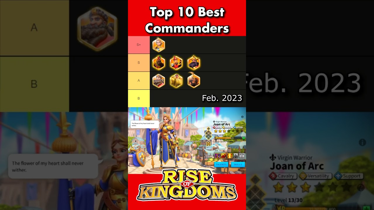 Rise of Kingdoms Top 10 BEST Commanders February 2023
