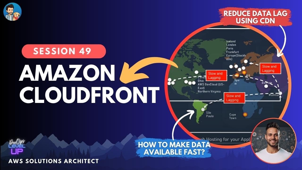 AWS CloudFront | Amazon CloudFront | Content Delivery Network | OAI | Visual Explanations