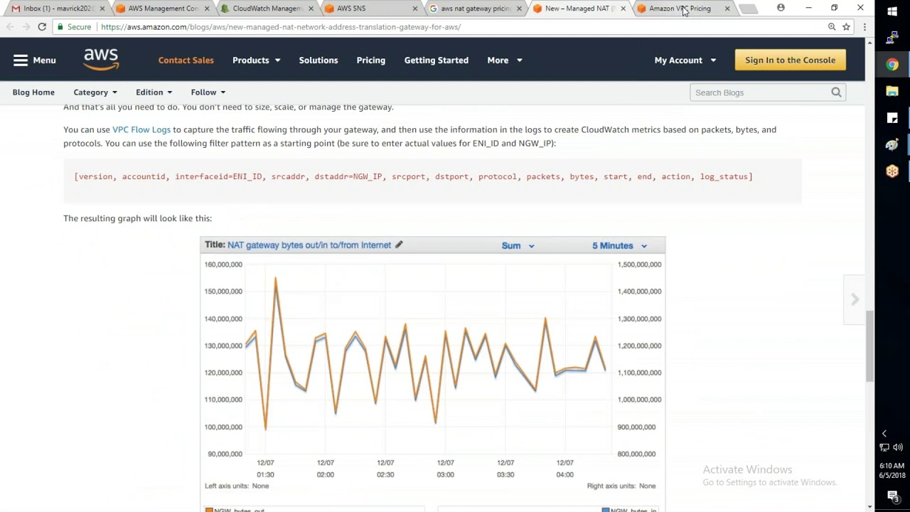 15 AWS CloudWatch Alarms Logs