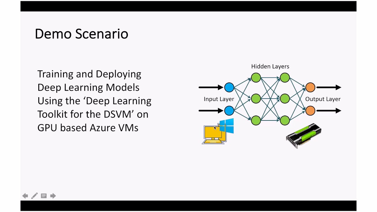 Learning of Deep Learning Modeling with Azure DSVM by Sergey Lunyakin (Ukr)