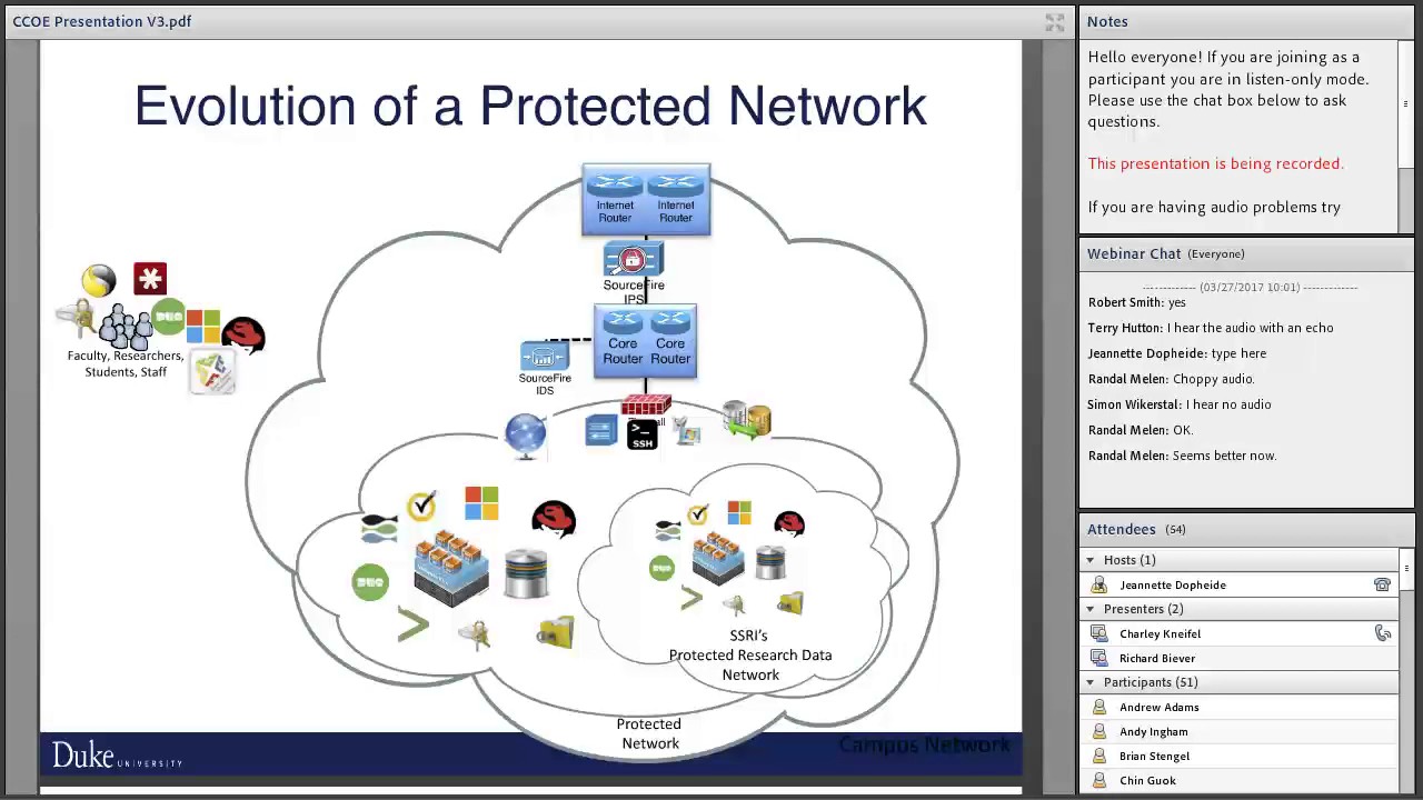 CTSC Webinar Series: SDN and IAM Integration at Duke