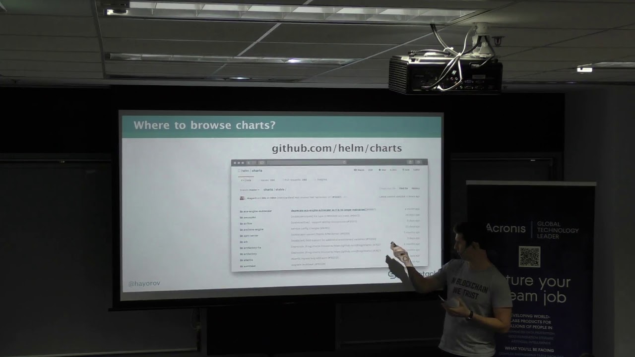 To Helm or Not to Helm? – Singapore Kubernetes User Group